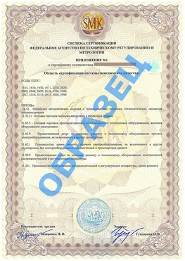 Приложение 1 Учалы Сертификат ГОСТ РВ 0015-002